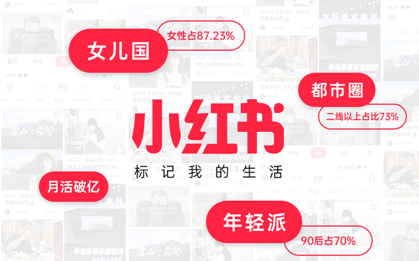 小红书推广