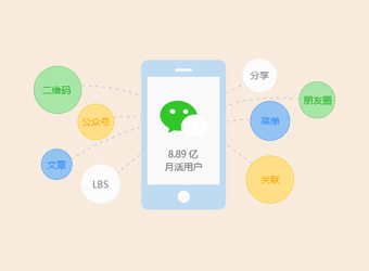 小程序共享微信8亿用户